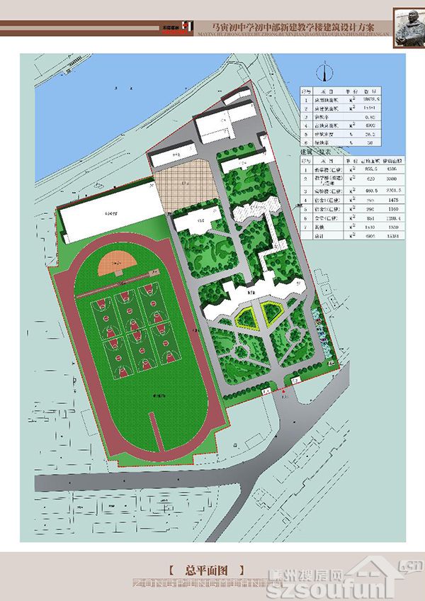 嵊州市马寅初中学初中部新建教学楼规划图